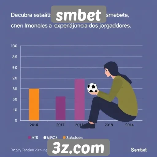 Estatísticas de usuários ativos no smbet