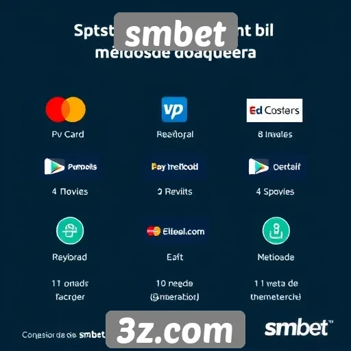 Métodos de pagamento aceitos no smbet